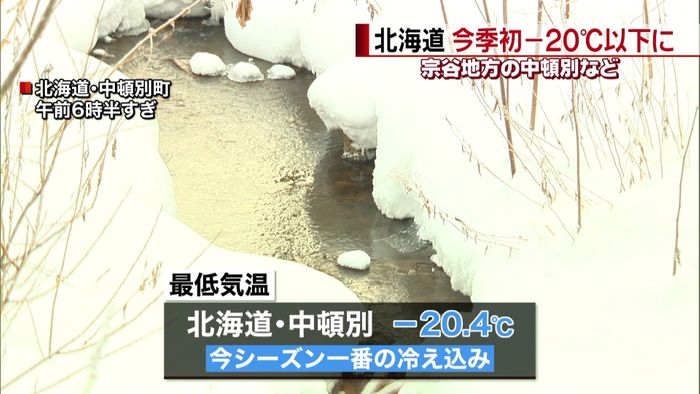 北海道で今季一の冷え込み　－２０度以下も
