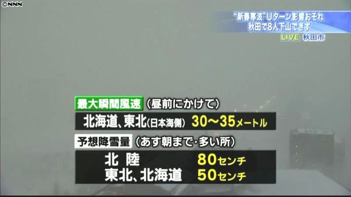 新春寒波 Uターンに影響のおそれ