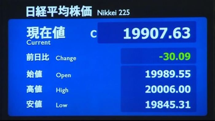 日経平均 終値1万9907円63銭