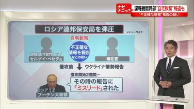 解説 プーチン大統領 諜報機関幹部 を軟禁 今後もっと恐ろしくなる 指摘も