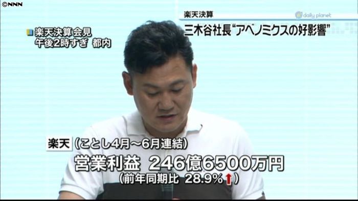 楽天 金融事業伸び、営業利益28.9%増