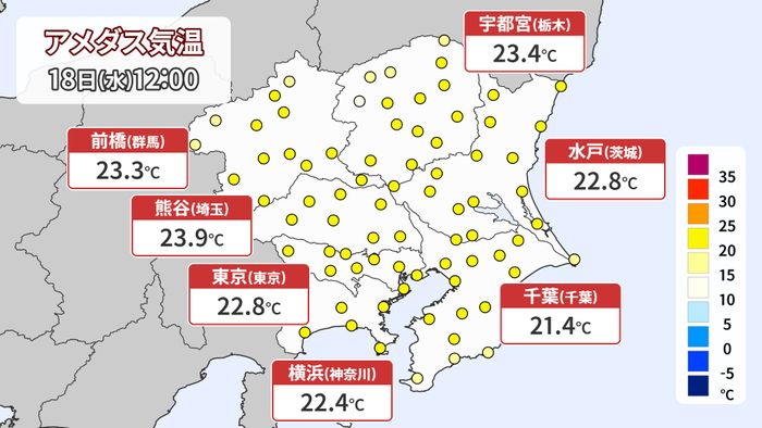 関東も強い日差しで気温上昇 午後は一部でにわか雨の可能性も