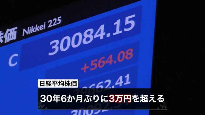 株価３万円台回復　急ピッチ上昇に警戒感も