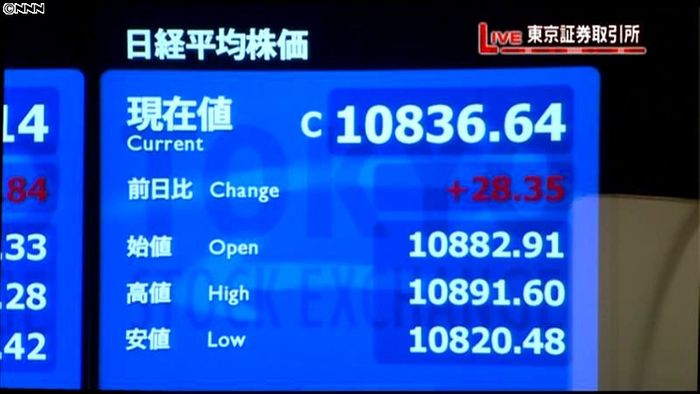 日経平均4日続伸、年初来高値も連日更新