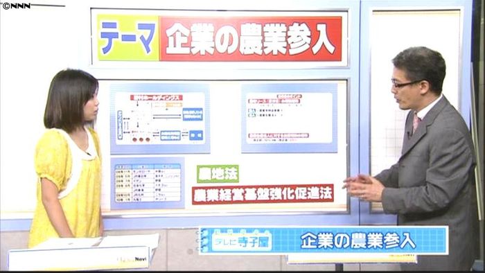 企業の農業参入