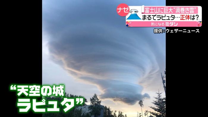 まるでラピュタ…富士山に巨大“渦巻き雲”
