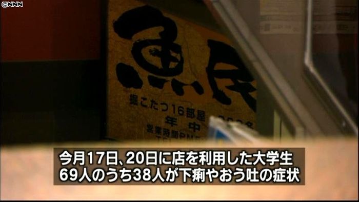 飲食店で38人が食中毒 サポウイルス検出