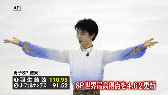 羽生結弦選手、世界最高得点更新!首位発進