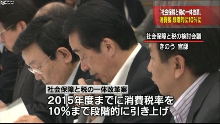 一体改革案「消費税率10%まで引き上げ」