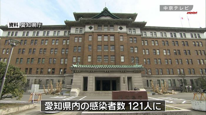 名古屋で感染男性死亡 愛知の死亡12人に
