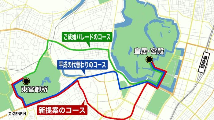 即位披露パレード 3種類のコースを検討