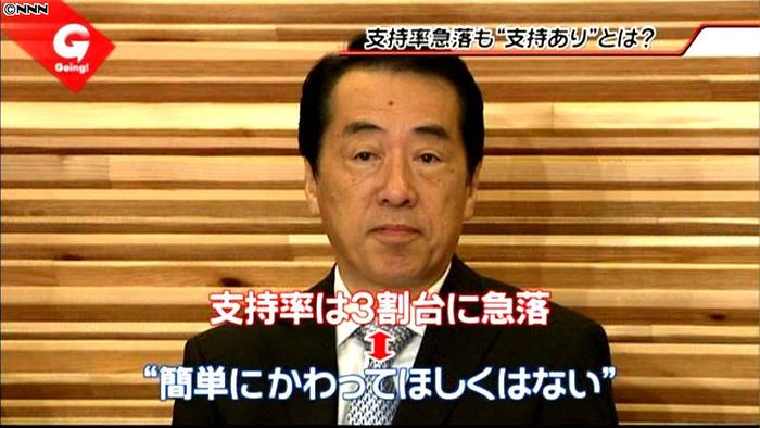 菅内閣の支持率急落 政治部記者が解説