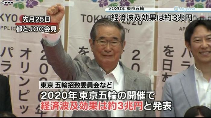 ２０年東京五輪開催で経済効果は約３兆円