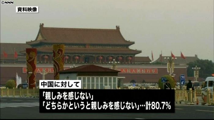 「中国に親しみ感じない」調査開始以来最多