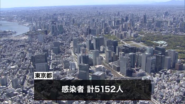 東京都　新たに１４人感染確認　死亡は９人