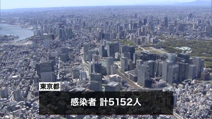 東京都 新たに14人感染確認 死亡は9人