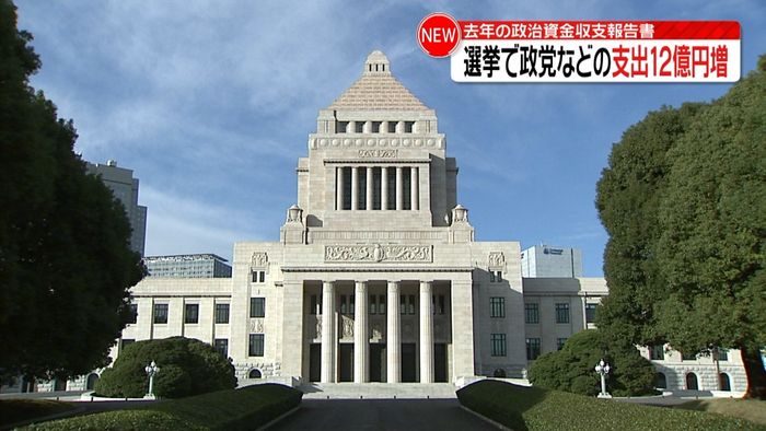 選挙で政党などの支出12億円増