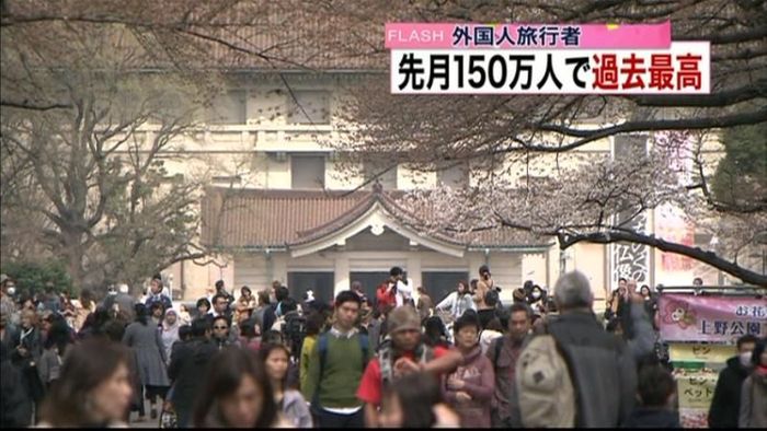 外国人旅行者、150万人突破 過去最高
