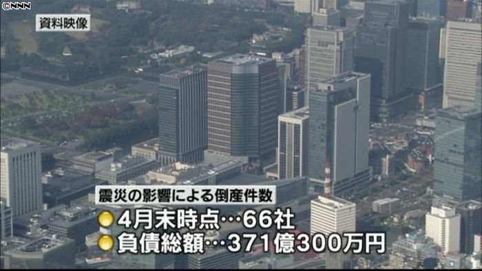 震災の影響受けた倒産、阪神大震災の約3倍