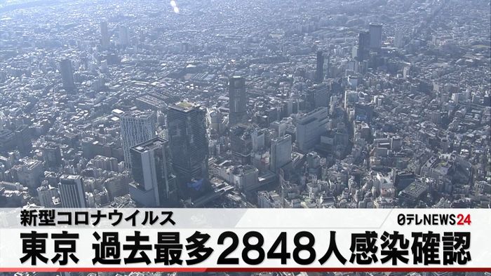 東京２８４８人の感染確認　過去最多