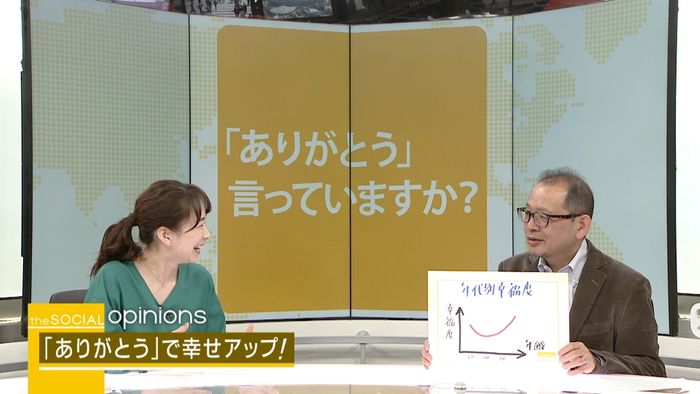 「ありがとう」を伝えることが幸せの近道