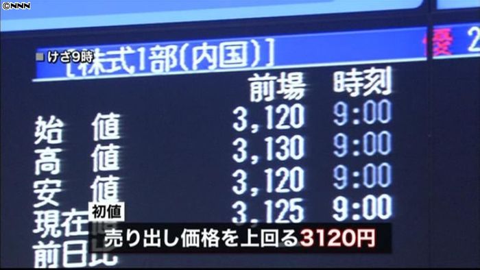 サントリー食品が東証に上場 今年最大規模