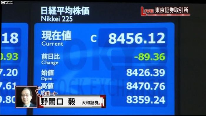 日経平均8456円12銭 一時年初来安値