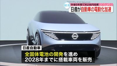 日産 ハイブリッド車など20車種投入へ 日産 ハイブリッド車など20車種投入へ