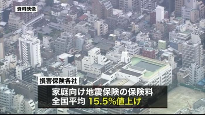 保険料、ハム、バター…1日から「値上げ」