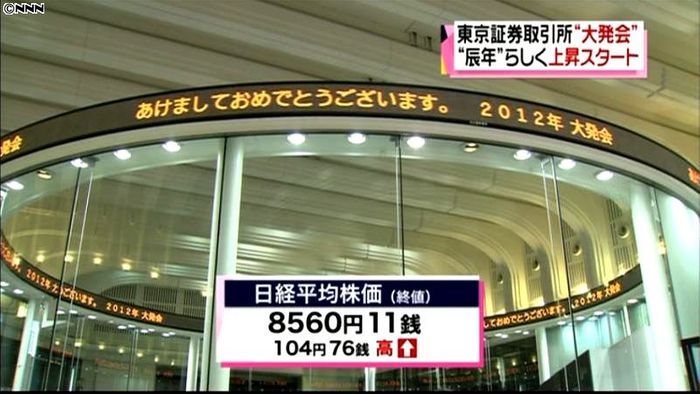 日経平均、3週間ぶりに8500円台回復