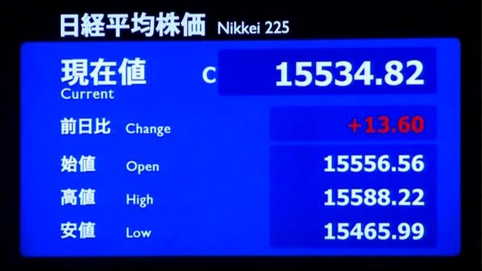 日経平均13円高 終値1万5534円