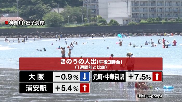 通勤客ら“例年とは違うお盆の過ごし方に”