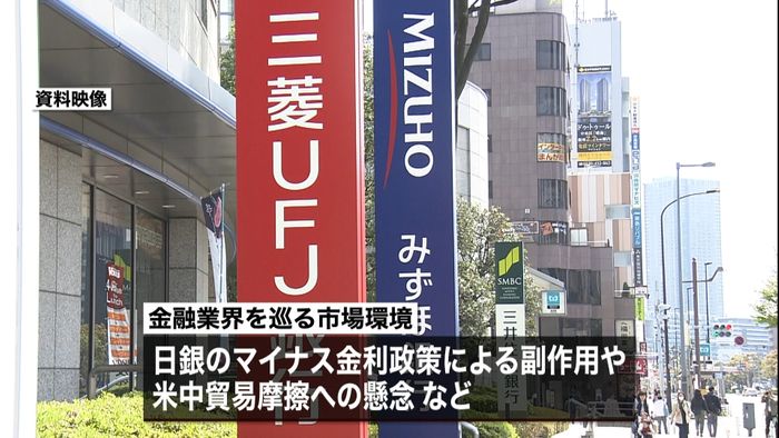三大メガバンク決算 純利益が減益に