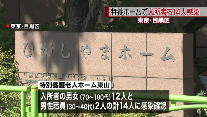 特養ホームで入所者ら14人感染 目黒区