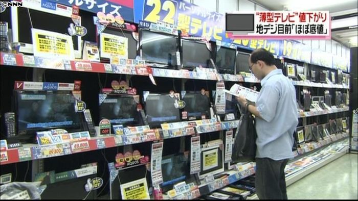 地デジ化を前に…薄型テレビの価格が下落