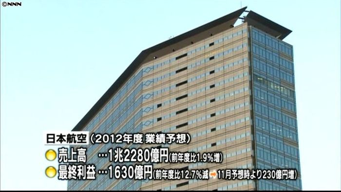 B787運航停止で11億円の減収~日航
