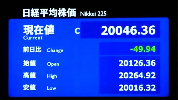 日経平均49円安 終値2万46円36銭