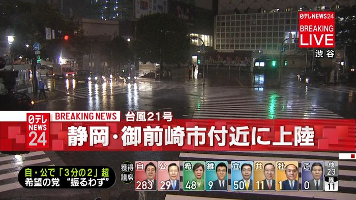 台風21号 静岡・御前崎市付近に上陸