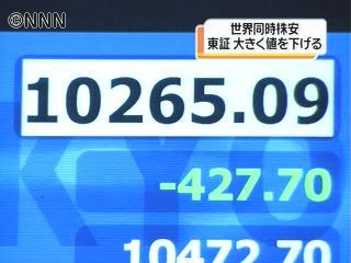 日経平均、200円超の大幅安で取引開始