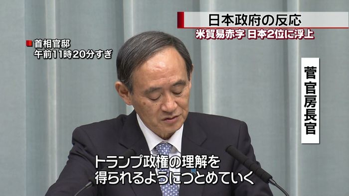 米貿易赤字で日本2位に…日本政府の反応