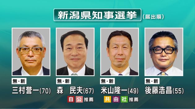 新潟県知事選挙 投票進む