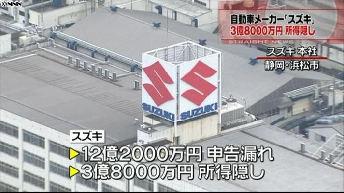 スズキが12億円申告漏れ 販促費を前倒し