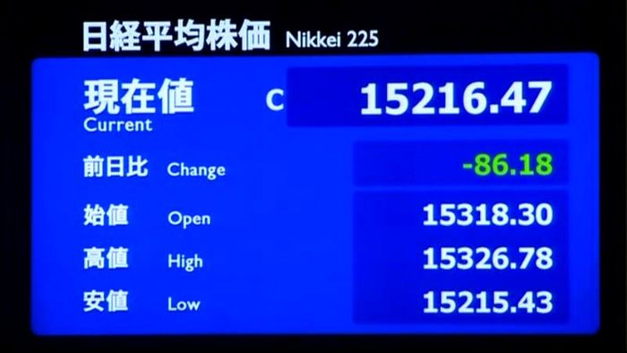 日経平均86円安 終値1万5216円