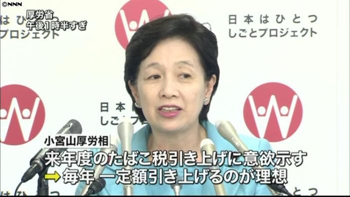 小宮山厚労相、たばこ税引き上げに意欲示す