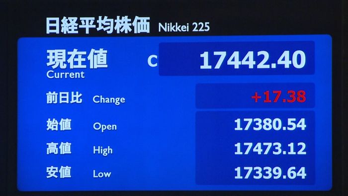 日経平均17円高 日銀“ETF買い”思惑