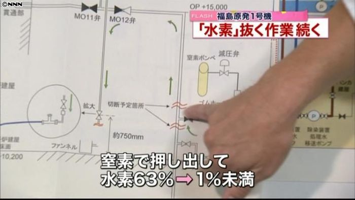 福島第一原発1号機 配管から水素を抜く