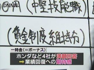 春闘集中回答 ほぼすべての企業が定昇維持