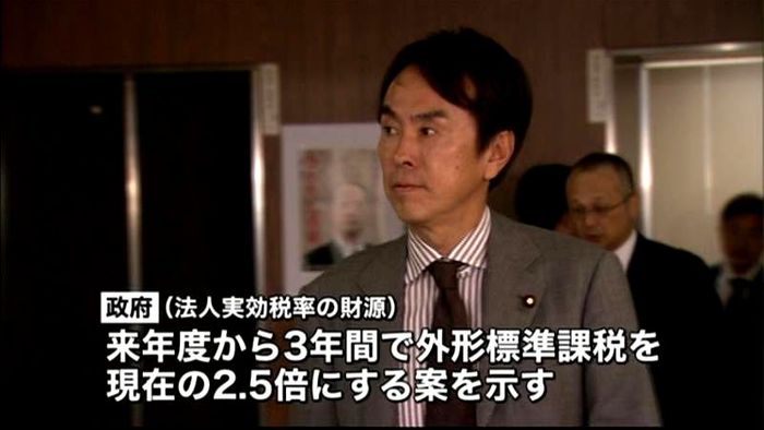 政府、外形標準課税“3年で2.5倍”示す