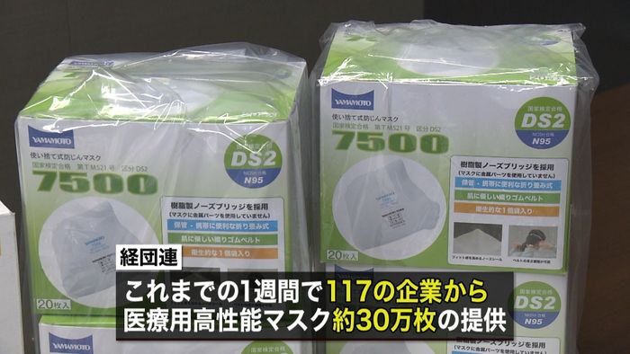 企業から約30万枚のマスクが医療機関へ