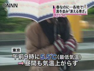 筑波山では雪…関東地方、冷え込んだ一日に
